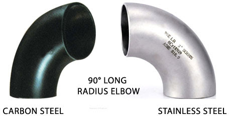 Butt Weld Fittings Manufactures