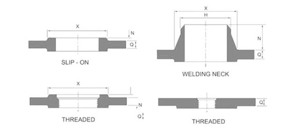 Reducer Expander Flanges Manufactures